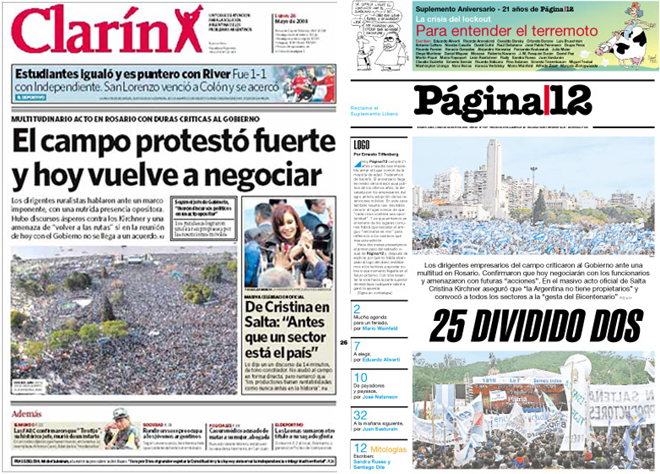 Analisis de diferentes imágenes.