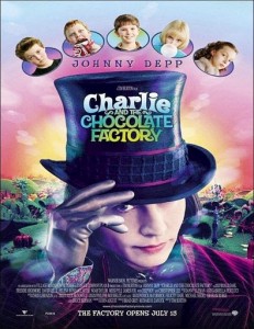 Charlie_and_the_Chocolate_Factory_poster_español