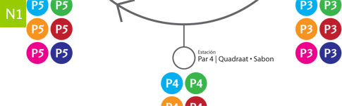 Análisis comparativo de familias tipográficas